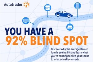 Autotrader Finds Dealers Miss Key Sales and Wasted Ad Budgets with 92% of Vehicle Sales Untraceable